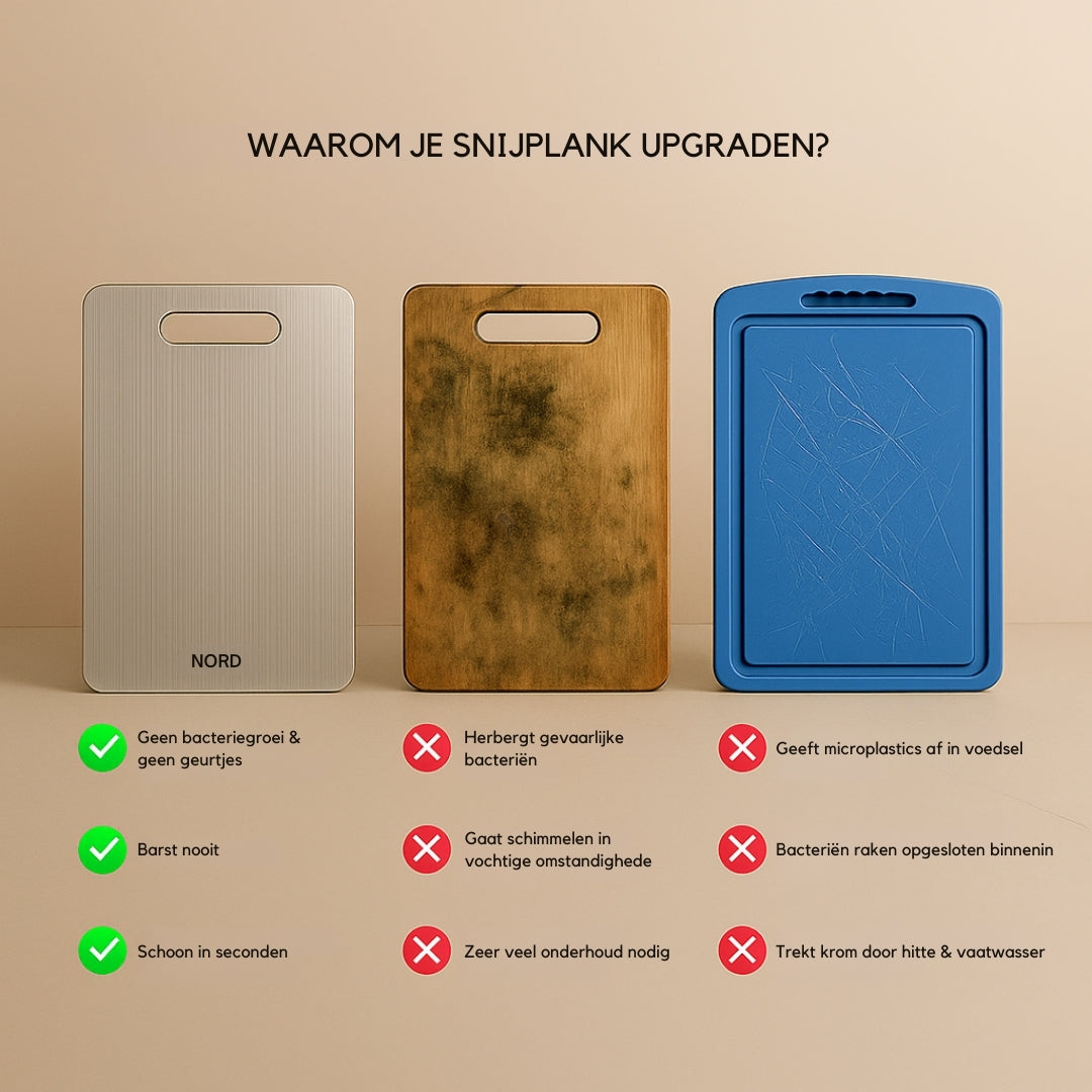 Premium Titanium Snijplank