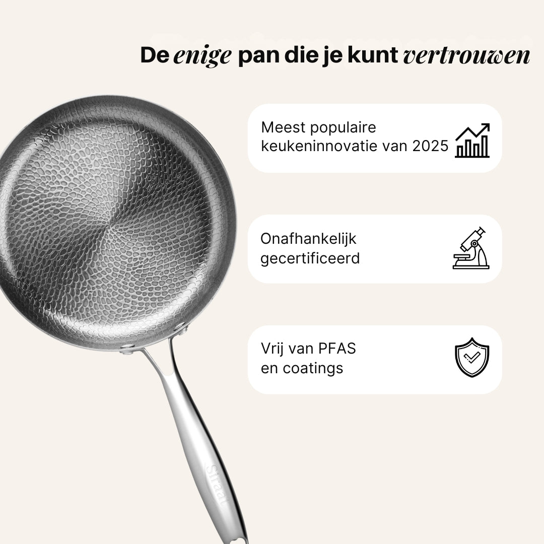Titanium Gehamerde Pan Pro + GRATIS Gehamerde Diepe Pan Pro