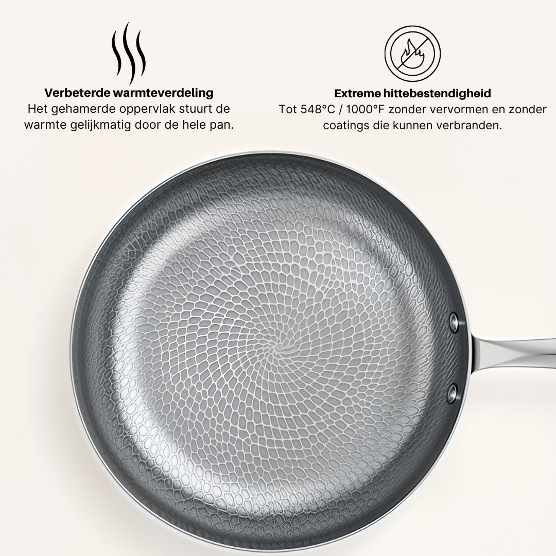 Titanium Gehamerde Diepe Pan Pro